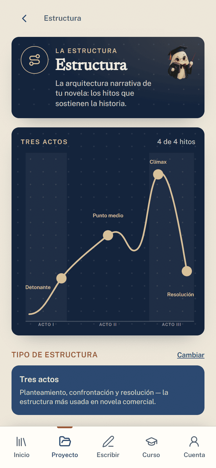 Gráfico de la estructura en tres actos con sus hitos
