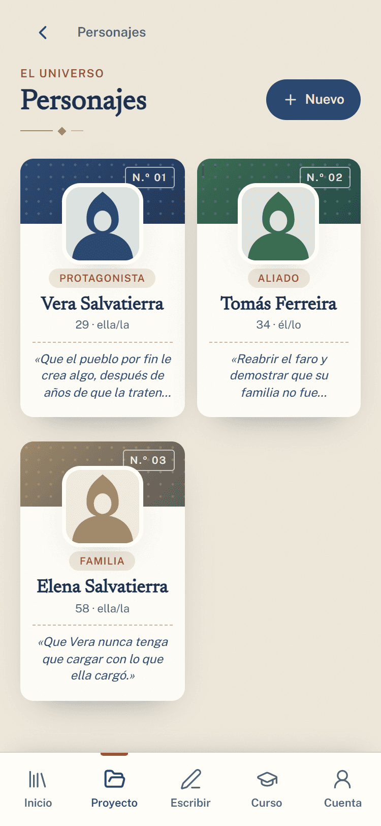 Fichas de personajes con rol, edad y su mayor deseo